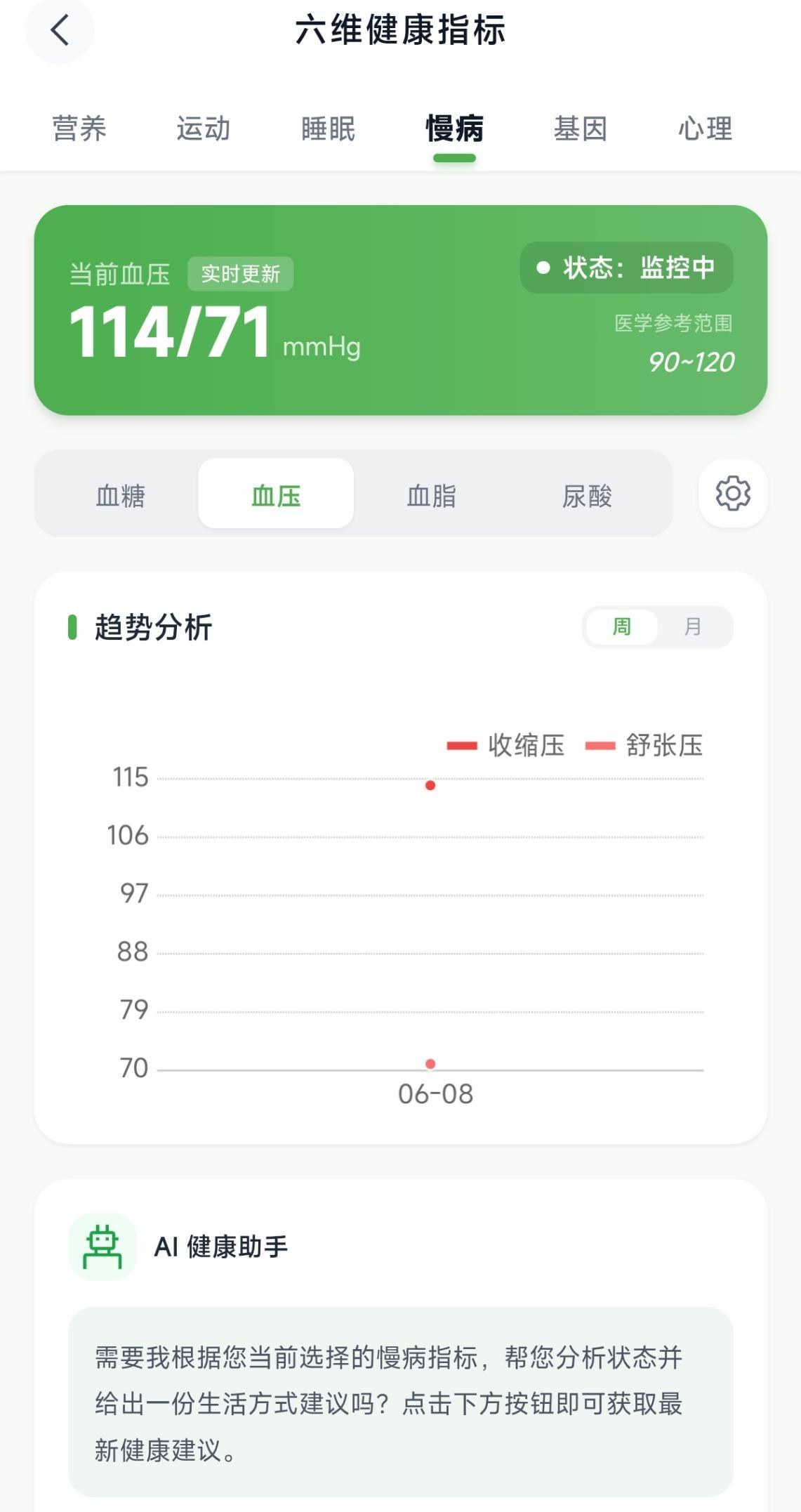 App 六大维度