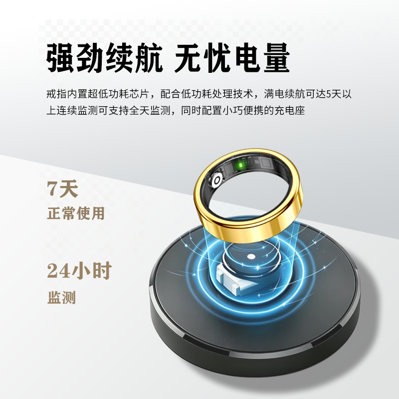 安熵家智能戒指产品